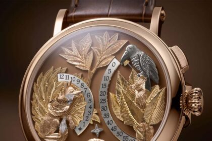 Nowości Patek Philippe 2026